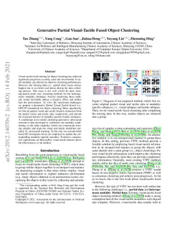 Generative Partial Visual-Tactile Fused Object Clustering