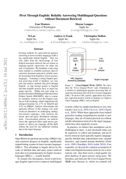 Pivot Through English: Reliably Answering Multilingual Questions without
  Document Retrieval