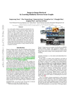 Image-to-Image Retrieval by Learning Similarity between Scene Graphs