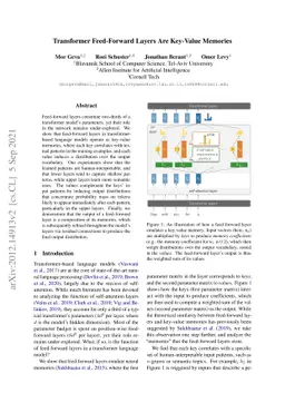 Transformer Feed-Forward Layers Are Key-Value Memories