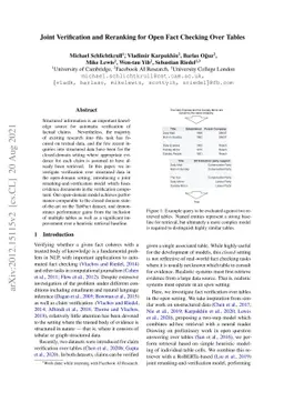 Joint Verification and Reranking for Open Fact Checking Over Tables