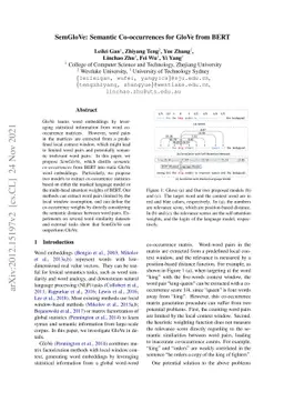 SemGloVe: Semantic Co-occurrences for GloVe from BERT