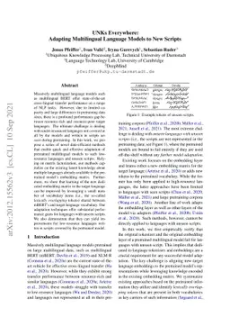 UNKs Everywhere: Adapting Multilingual Language Models to New Scripts