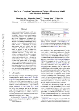 CoCoLM: COmplex COmmonsense Enhanced Language Model with Discourse
  Relations