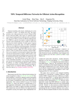 TDN: Temporal Difference Networks for Efficient Action Recognition