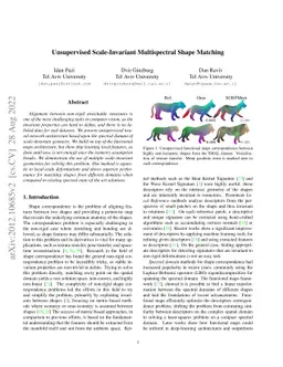 Unsupervised Scale-Invariant Multispectral Shape Matching