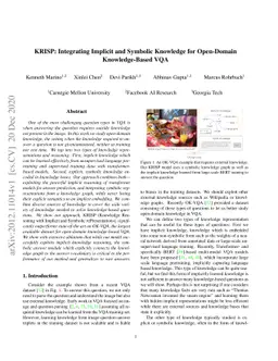 KRISP: Integrating Implicit and Symbolic Knowledge for Open-Domain
  Knowledge-Based VQA