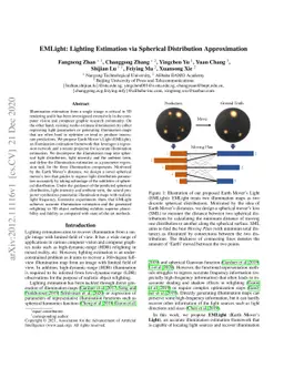 EMLight: Lighting Estimation via Spherical Distribution Approximation