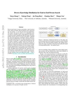 Diverse Knowledge Distillation for End-to-End Person Search