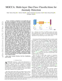 MOCCA: Multi-Layer One-Class ClassificAtion for Anomaly Detection