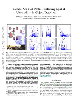 Labels Are Not Perfect: Inferring Spatial Uncertainty in Object
  Detection