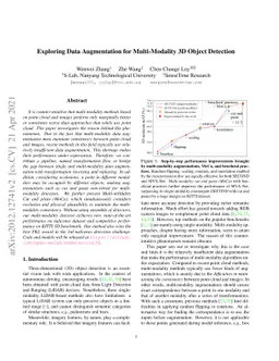 Exploring Data Augmentation for Multi-Modality 3D Object Detection