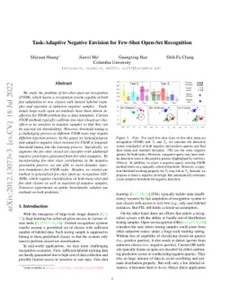 Task-Adaptive Negative Envision for Few-Shot Open-Set Recognition