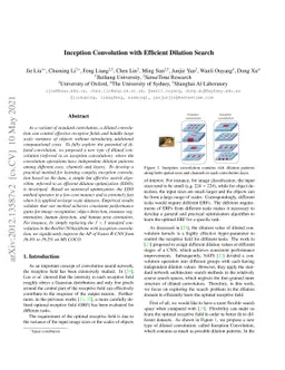 Inception Convolution with Efficient Dilation Search