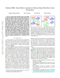 Skeleton-DML: Deep Metric Learning for Skeleton-Based One-Shot Action
  Recognition