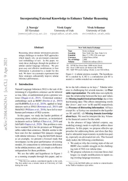 Incorporating External Knowledge to Enhance Tabular Reasoning