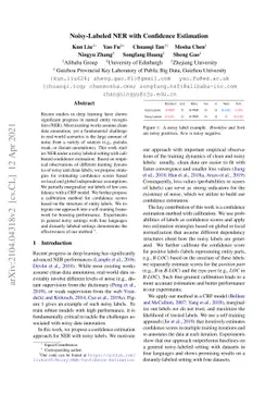 Noisy-Labeled NER with Confidence Estimation