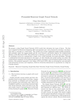 Pyramidal Reservoir Graph Neural Network