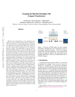 Escaping the Big Data Paradigm with Compact Transformers