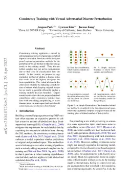 Consistency Training with Virtual Adversarial Discrete Perturbation