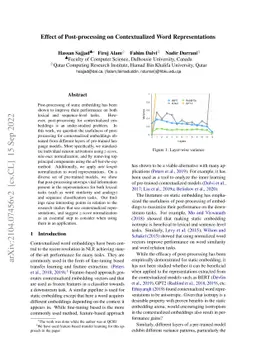 Effect of Post-processing on Contextualized Word Representations
