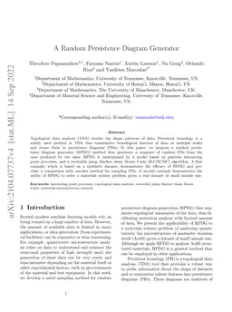 A Random Persistence Diagram Generator