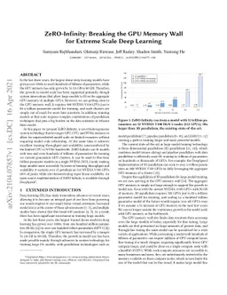 ZeRO-Infinity: Breaking the GPU Memory Wall for Extreme Scale Deep
  Learning
