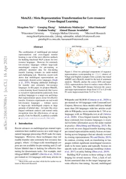 MetaXL: Meta Representation Transformation for Low-resource
  Cross-lingual Learning
