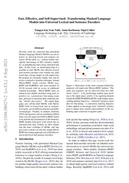Fast, Effective, and Self-Supervised: Transforming Masked Language
  Models into Universal Lexical and Sentence Encoders