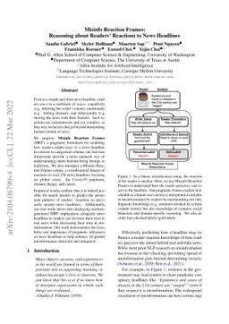 Misinfo Reaction Frames: Reasoning about Readers' Reactions to News
  Headlines