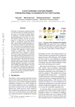 Learn Continually, Generalize Rapidly: Lifelong Knowledge Accumulation
  for Few-shot Learning