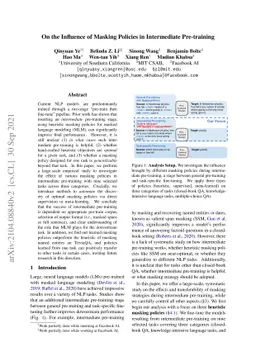 On the Influence of Masking Policies in Intermediate Pre-training