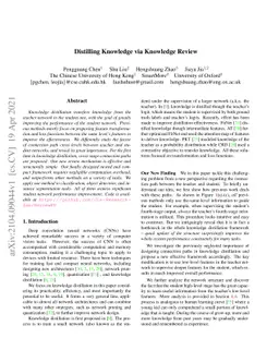 Distilling Knowledge via Knowledge Review