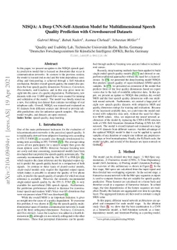 NISQA: A Deep CNN-Self-Attention Model for Multidimensional Speech
  Quality Prediction with Crowdsourced Datasets