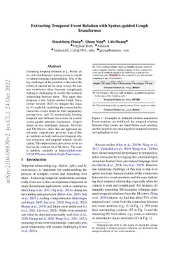 Extracting Temporal Event Relation with Syntax-guided Graph Transformer