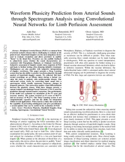 Waveform Phasicity Prediction from Arterial Sounds through Spectrogram
  Analysis using Convolutional Neural Networks for Limb Perfusion Assessment