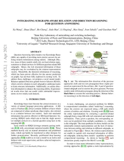 Integrating Subgraph-aware Relation and DirectionReasoning for Question
  Answering