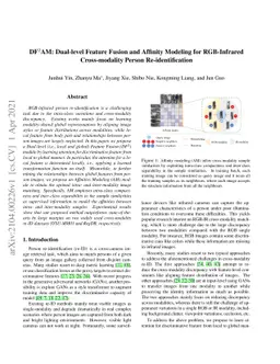 DF^2AM: Dual-level Feature Fusion and Affinity Modeling for RGB-Infrared
  Cross-modality Person Re-identification
