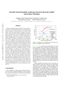 One-Shot Neural Ensemble Architecture Search by Diversity-Guided Search
  Space Shrinking