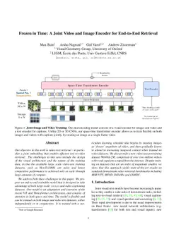 Frozen in Time: A Joint Video and Image Encoder for End-to-End Retrieval