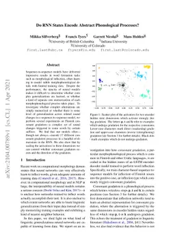 Do RNN States Encode Abstract Phonological Processes?