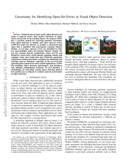 Uncertainty for Identifying Open-Set Errors in Visual Object Detection