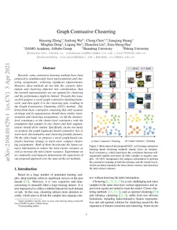 Graph Contrastive Clustering