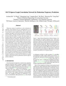 SGCN:Sparse Graph Convolution Network for Pedestrian Trajectory
  Prediction