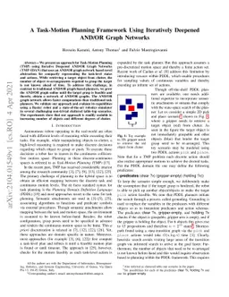 A Task-Motion Planning Framework Using Iteratively Deepened AND/OR Graph
  Networks