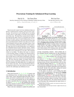 Procrustean Training for Imbalanced Deep Learning