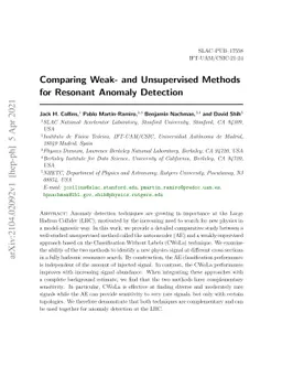 Comparing Weak- and Unsupervised Methods for Resonant Anomaly Detection