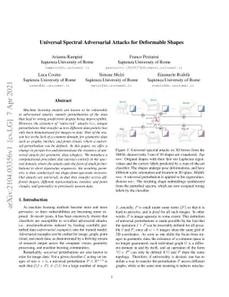 Universal Spectral Adversarial Attacks for Deformable Shapes