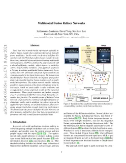 Multimodal Fusion Refiner Networks