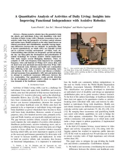 A Quantitative Analysis of Activities of Daily Living: Insights into
  Improving Functional Independence with Assistive Robotics